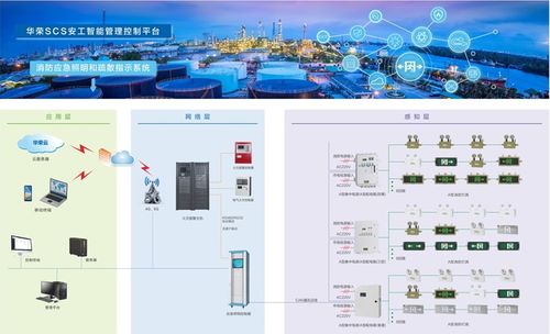 Latest company news about Warom が防爆業界で初となりました！